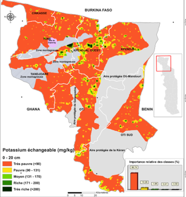 14163 in 2 togo labore la carte de fertilit de ses sols agricoles ocb