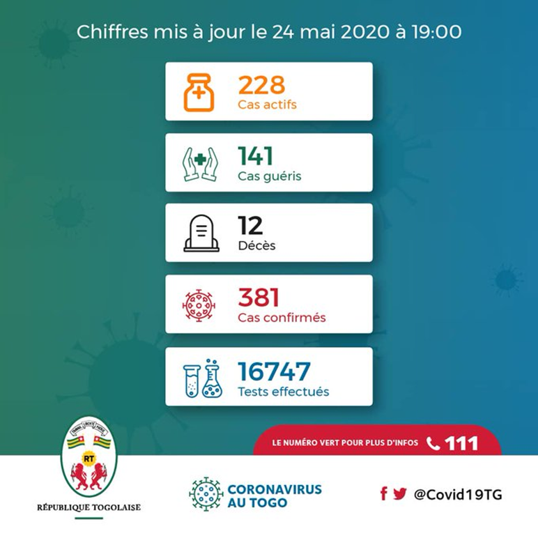 chiffres