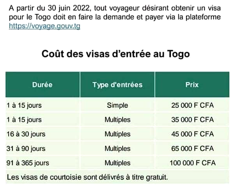 3 les nouveaux tarifs du e visa au togo ocb