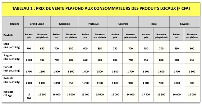 72265 vie le gouvernement annonce de nouvelles mesures ocb