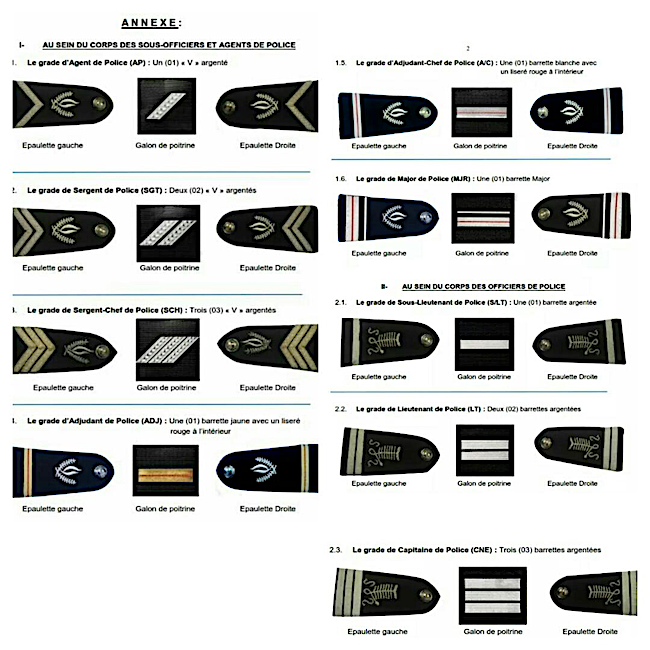 39238 nouveaux grades et appellations dans la police nationale 1er janvier ocb