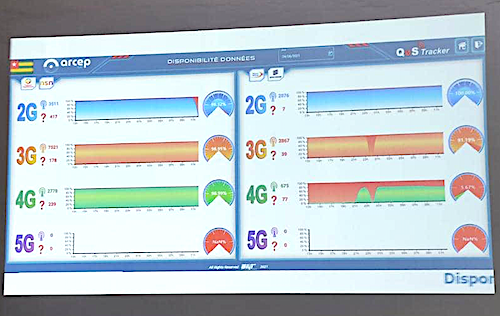 52650 larcep ouvre centre pour mieux contrler la qualit de service des rseaux mobiles ocb copy