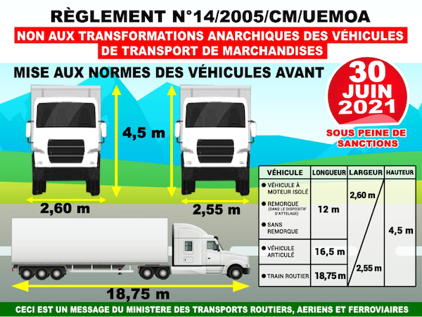 53708 surcharge routire moratoire dun mois supplmentaire pour transporteurs ocb