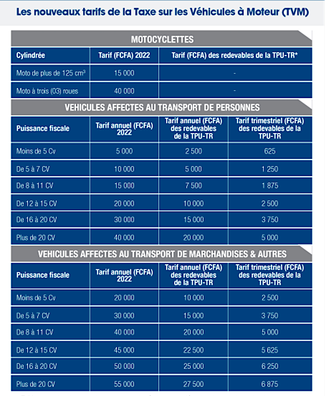 66547 tvm les nouveaux tarifs ocb 1